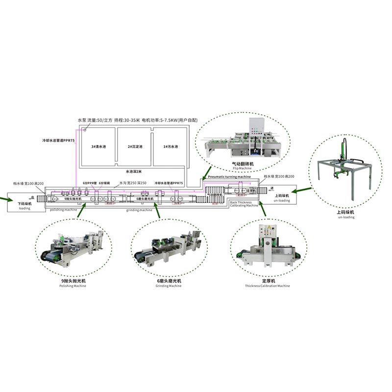 Машина для полірування поверхні плитки Terrazzo